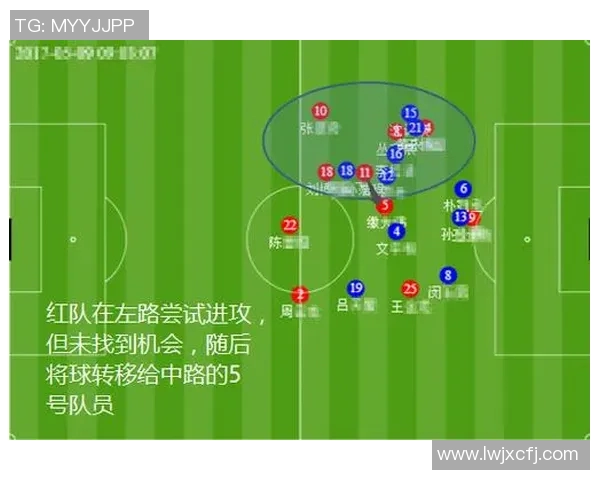 深圳足球队与上海足球队赛后复盘速度对比分析及战术探讨 深圳足球队与上海足球队赛后复盘速度对比分析及战术探讨