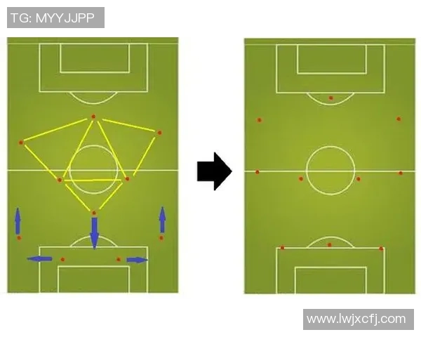 探索足球战术中的包夹体系对北京足球队战斗力的提升与应用分析