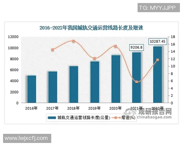 运动数据分析助力上海攀岩队提升比赛经验与表现的研究探索 运动数据分析助力上海攀岩队提升比赛经验与表现的研究探索