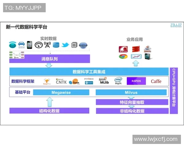 运动最新数据深入探讨杭州羽毛球队区域防守战术的独特魅力与实战应用 运动最新数据深入探讨杭州羽毛球队区域防守战术的独特魅力与实战应用