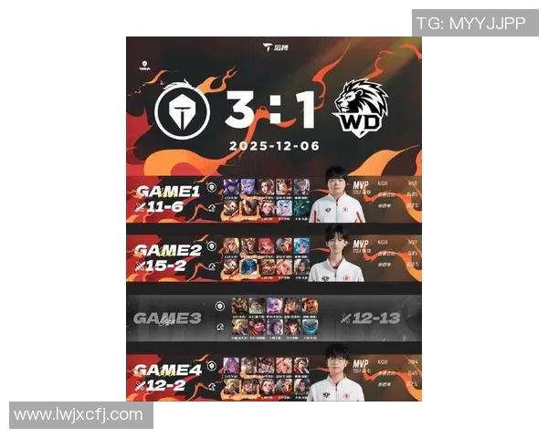 实时新闻挑战者杯最新积分榜TES战队以97分稳居第一名引发关注